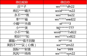 微信封禁3000多账号：因用外挂抢红包或进行网络赌博