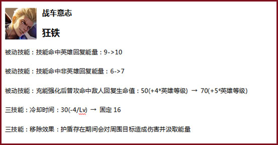 王者荣耀体验服更新