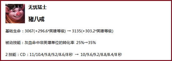 王者荣耀体验服更新