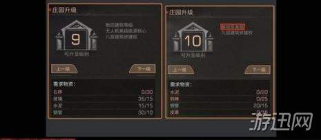 明日之后10级庄园