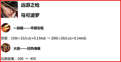 王者荣耀体验服更新