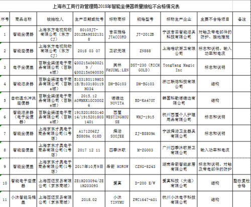 QQ图片20190318132405_副本