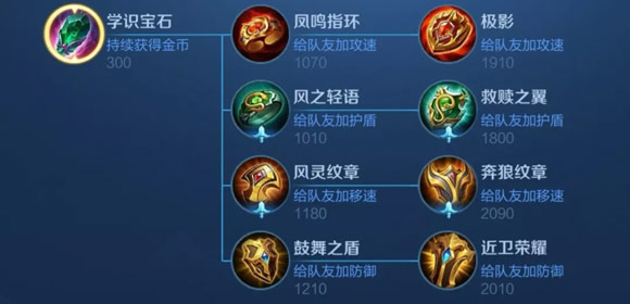 王者荣耀辅助装调整