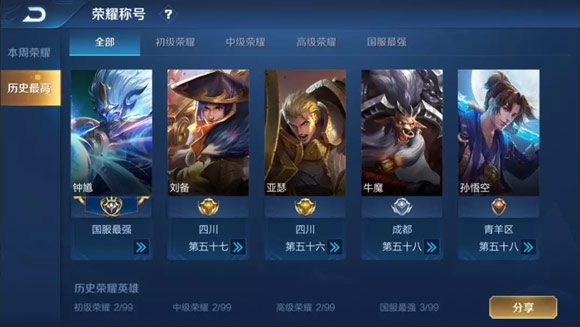 王者荣耀荣耀称号系统优化