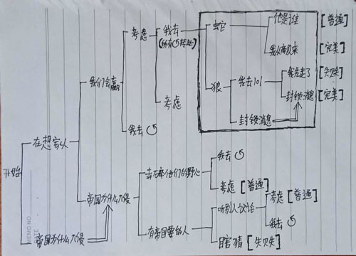 明日之后明日无间道