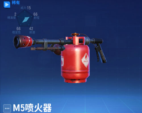 堡垒前线M5喷火器