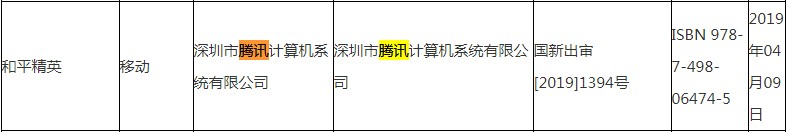 第十二批游戏版号下发！腾讯手游《和平精英》过审