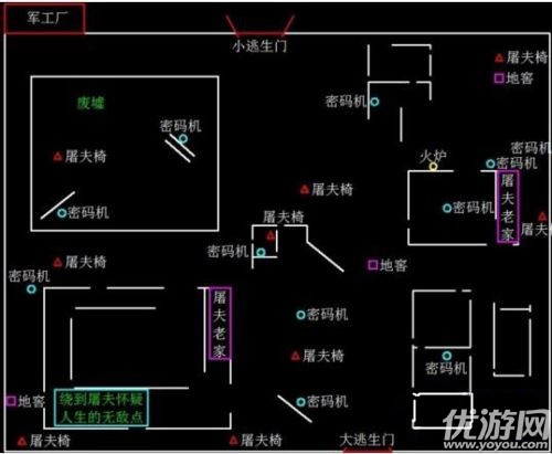 第五人格无敌点是什么 第五人格地图无敌点位置