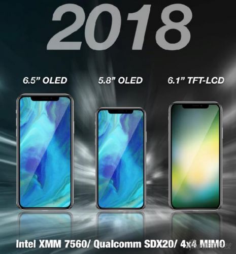 今年可能有这三大系列iPhone
