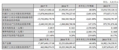 QQ图片20180427093228