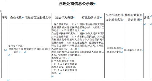 QQ图片20180408195636