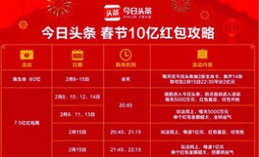 今日头条公布春节红包玩法 集生肖/小视频拜年分10亿红包