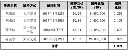 QQ图片20180314094308