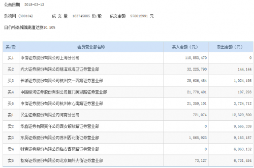 QQ图片20180314100446