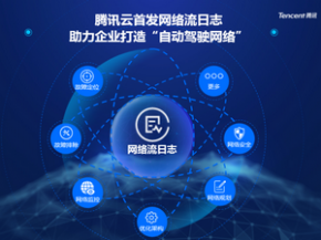 腾讯云国内首发网络流日志 助力企业打造“自动驾驶网络”