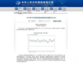 11月中国非制造业商务活动指数54.8% 互联网业务总量增长