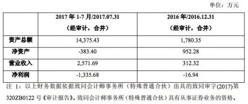 TIM图片20171204180920