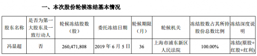 QQ图片20190610105514