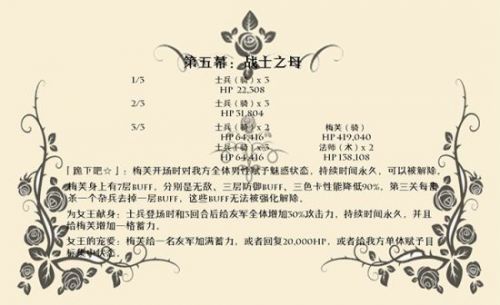 FGO尼禄祭再临高难度副本攻略 尼禄祭副本攻略汇总