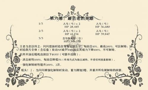 FGO尼禄祭再临高难度副本攻略 尼禄祭副本攻略汇总