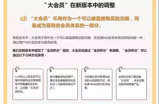 A站B站的同根殊途，折射出二次元商业世界的AB两面        