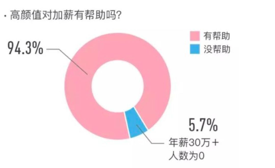 男装消费崛起，95后“花美男”的美妆生意开始了        