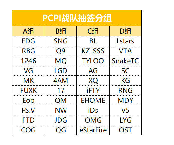 绝地求生PCPI2018赛事直播视频地址在哪 绝地求生PCPI在哪直播 PCPI官方直播网址链接