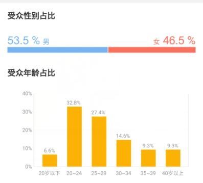 QQ图片20180514094356