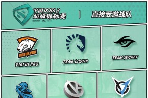 DOTA2中国超级Major直邀名单公布 直邀OG饱受争议