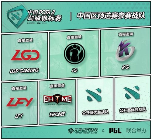 DOTA2中国超级Major直邀名单公布 直邀OG饱受争议