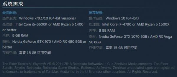 《上古卷轴5 VR》正式发行 尚不支持社区MOD