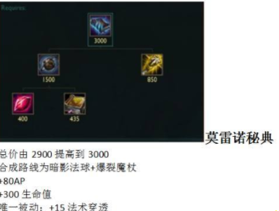 lol8.3&8.4鬼书改版介绍 鬼书改版回蓝道具怎么选择 (2)