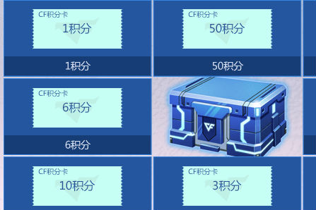cf角色收藏馆活动 cf角色收藏馆活动参加地址