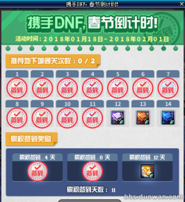 dnf2月1日更新后结束的活动 dnf2.1更新活动一览