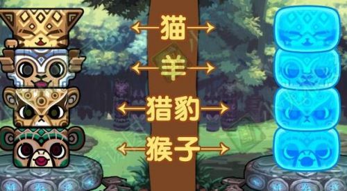 DNF最新特殊图腾建造顺序 特殊图腾4个图腾怎么做