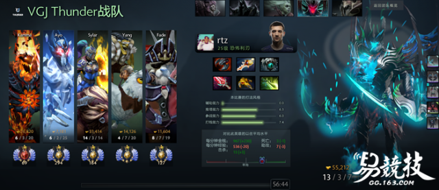 DOTA2银河杯决赛日：教练R神表示VGJ.T能打回来