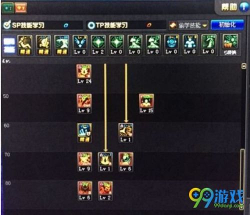 dnf红眼改版加点及换装攻略 dnf新版红眼加点怎么选