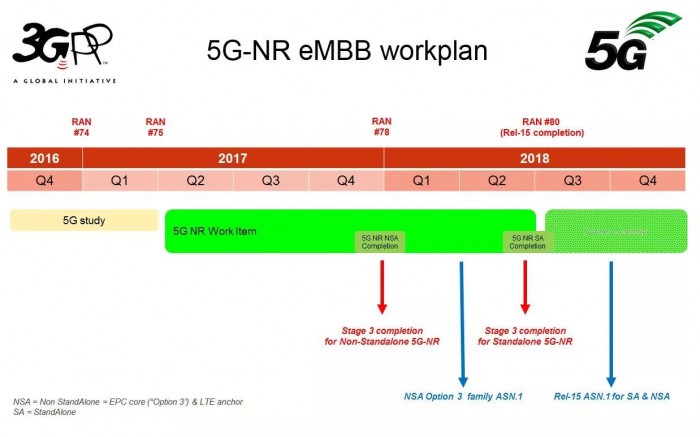 https://static.cnbetacdn.com/article/2018/0614/7ead7b69ef1405f.jpg