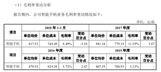 小米更新版招股书透露的最新点：估值、高层持股…