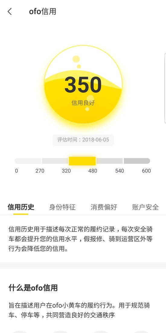 ofo推出新一代信用积分体系，或将分级减免押金