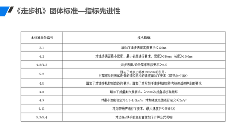 QQ图片20190620174332