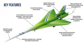洛克希德马丁公布“静音”超音速客机设计方案（图）
