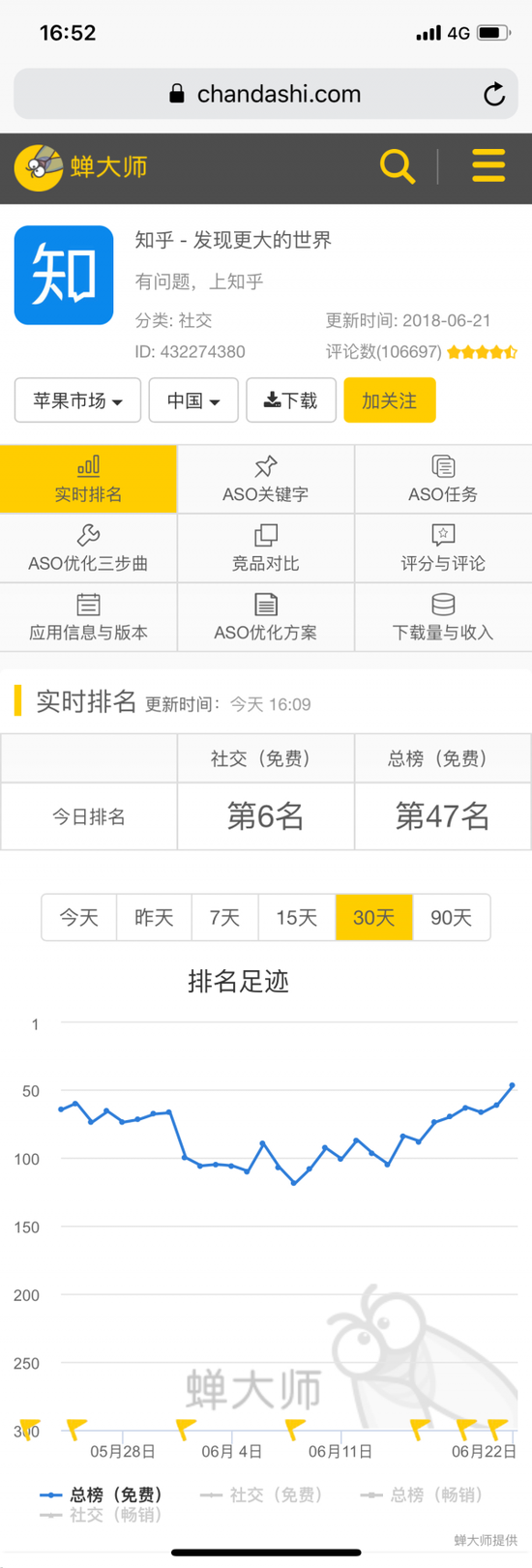 广告遭遇恶评 落入凡尘的马蜂窝和知乎伤害了谁？