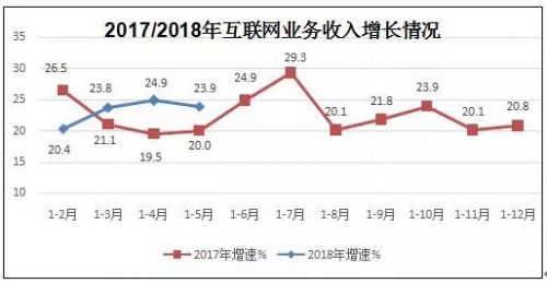 QQ图片20180702201331