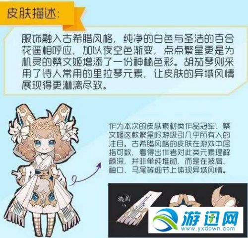 王者荣耀蔡文姬繁星吟游皮肤什么时候出 蔡文姬繁星吟游图片