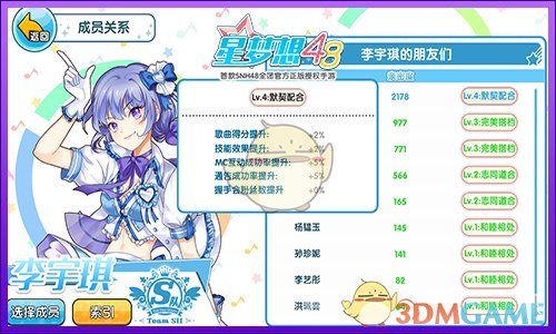 《星梦想48》高分通关需要注意这些细节