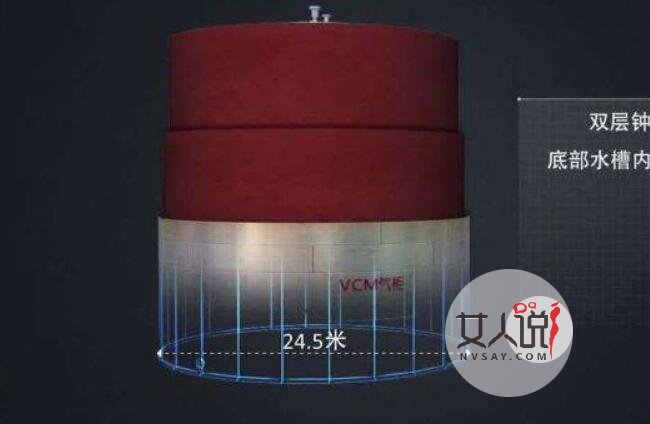 张家口气体中毒 具体情况曝光