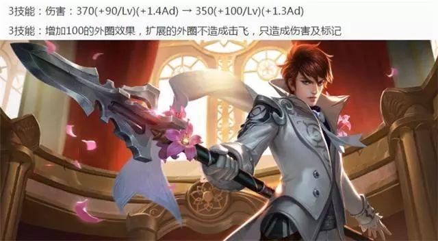 《王者荣耀》7.24更新：6位英雄调整，新皮肤上线，四大英雄金币降价
