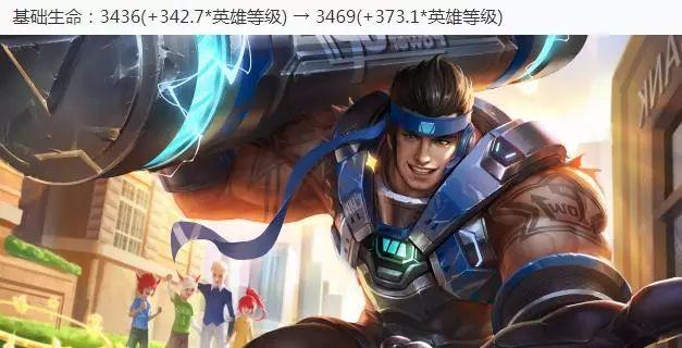 《王者荣耀》7.24更新：6位英雄调整，新皮肤上线，四大英雄金币降价