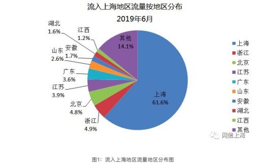 TIM图片20190725090347